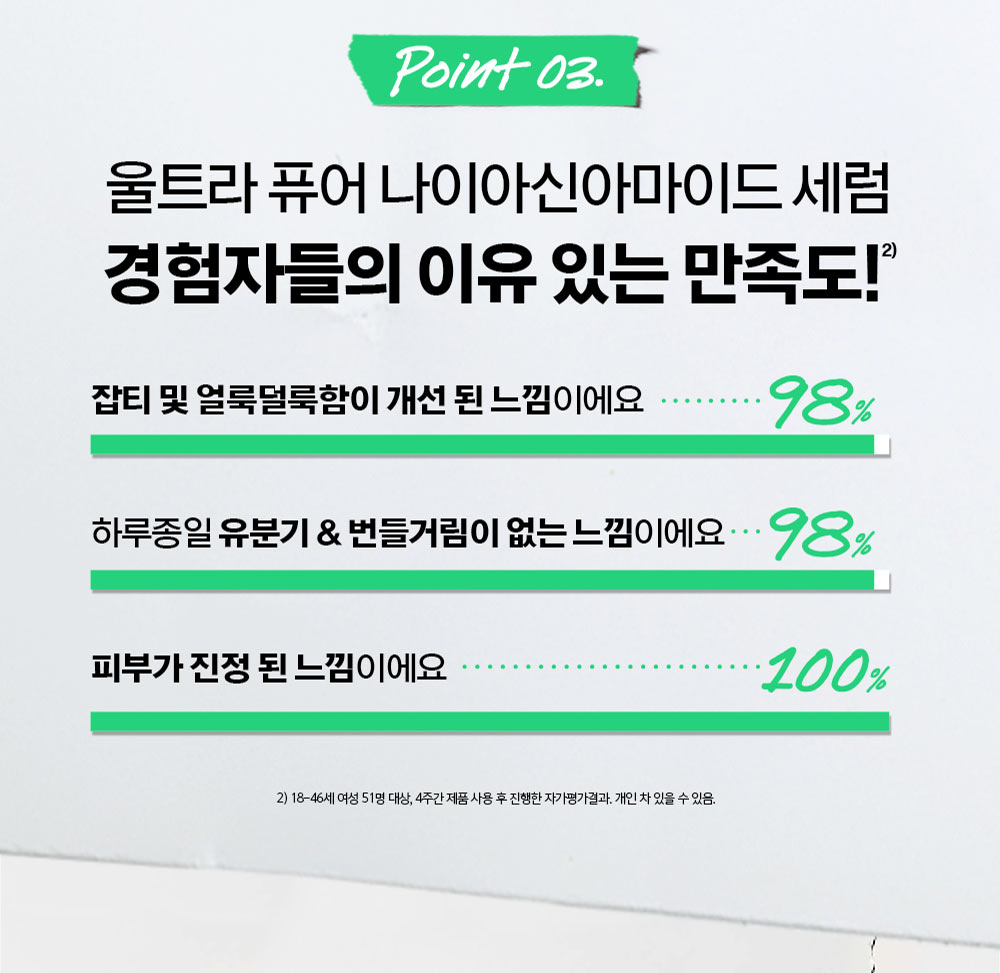 울트라 퓨어 하이-포텐시 세럼 5.0% 나이아신아마이드